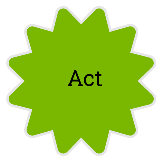 Act badge